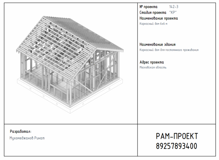 проект каркасного дома 36 м2