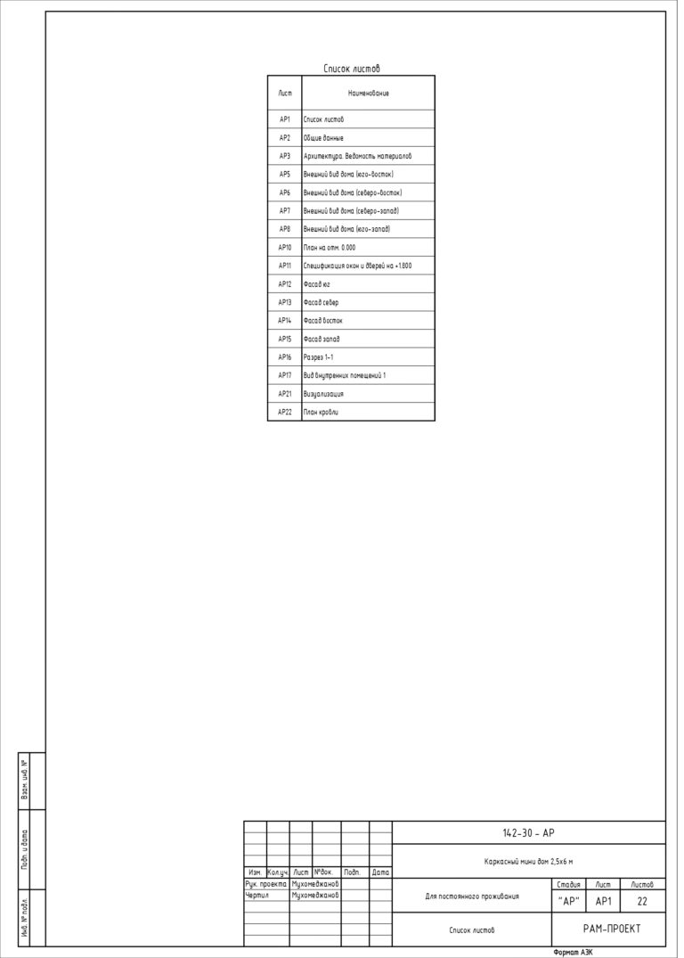 проект бытовки гостевого дома модульного дома