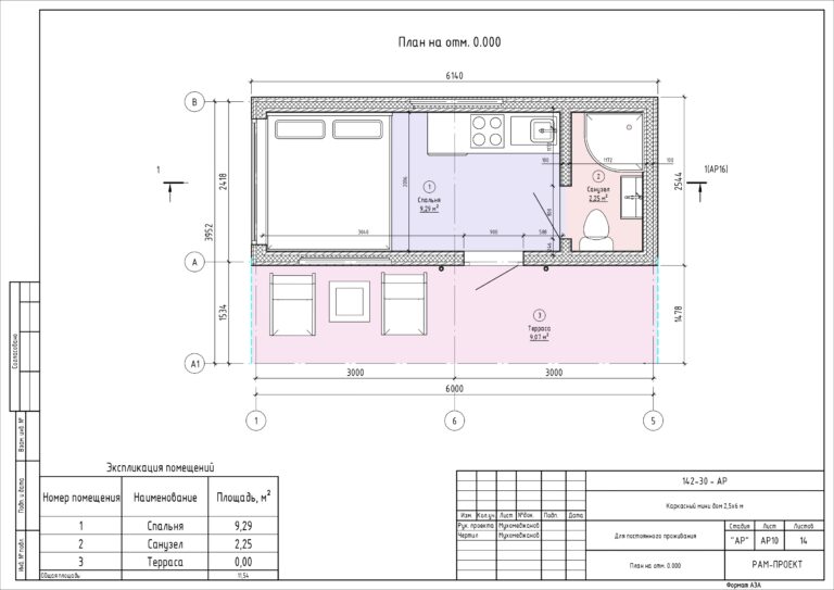 проект бытовки гостевого дома модульного дома