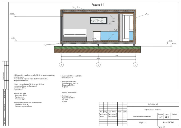 проект бытовки гостевого дома модульного дома