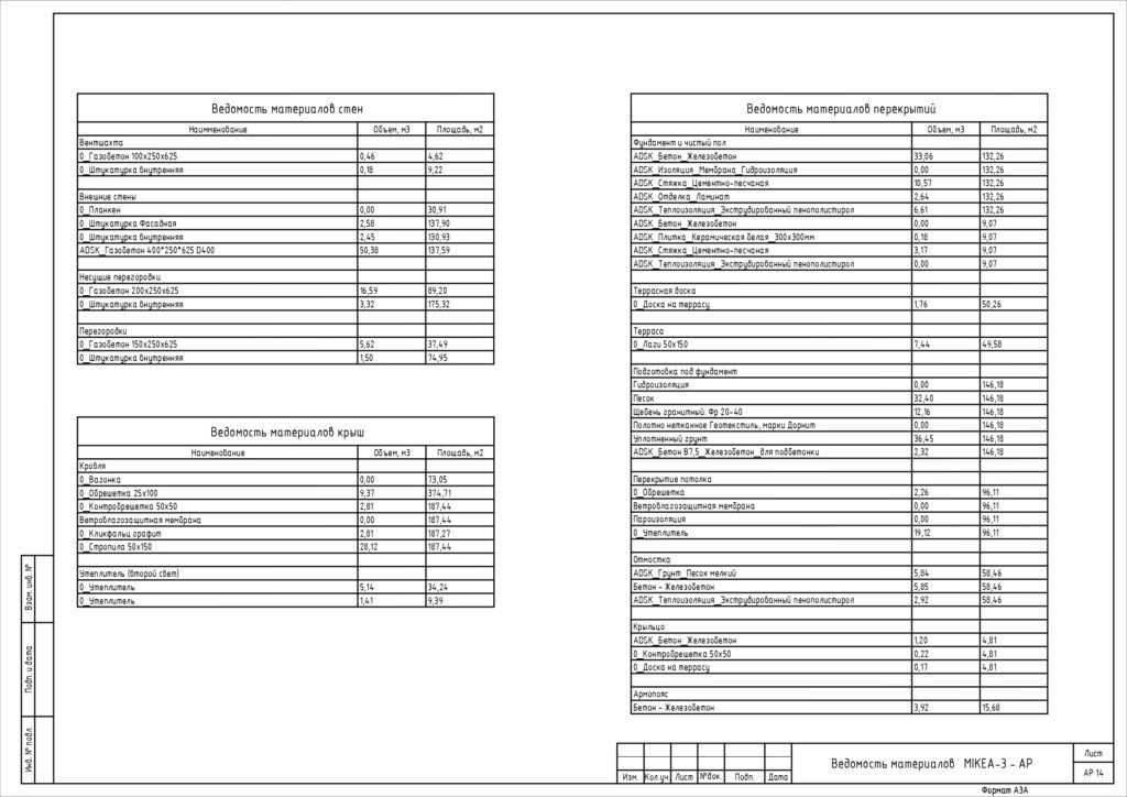 АР_Микеа_Учебный_page-0003