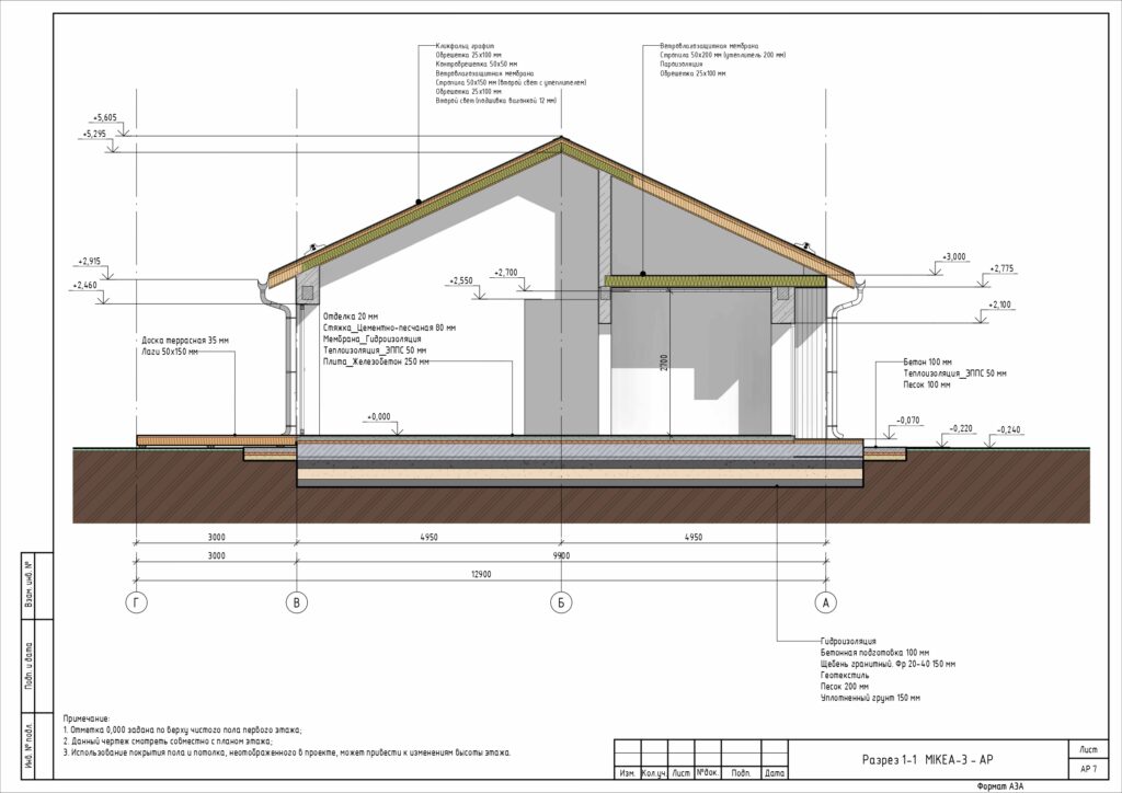 АР_Микеа_Учебный_page-0015