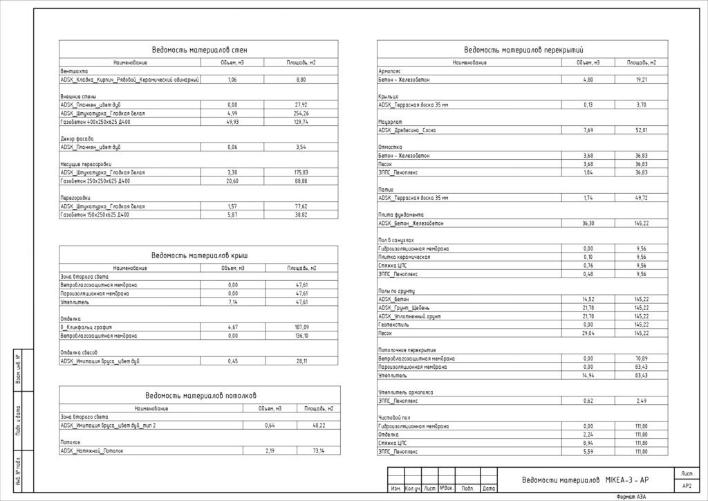 Микеа-3_учебный проект000_page-0003