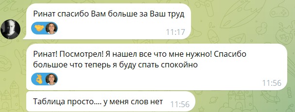 отзыв курс ревит8