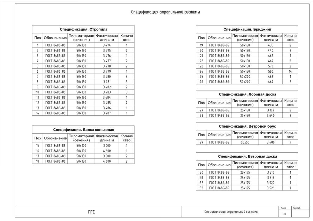 Проект дача(КР)_page-0034